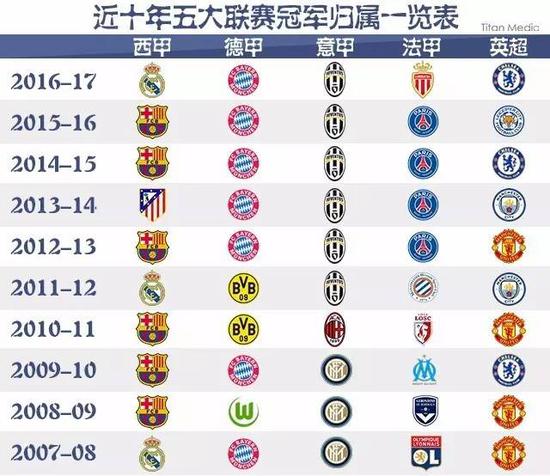 福登都能游